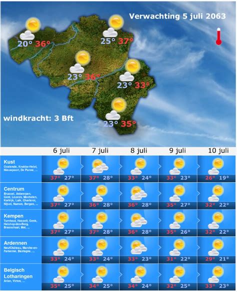 weer borgloon 14 dagen|Weer Borgloon, België